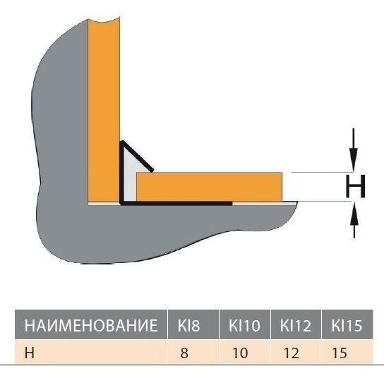 Алюминиевый внутренний угол для керамической плитки KI8 EP 270 глянцевый