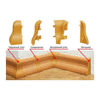 Угол внутренний "Идеал" Комфорт Дуб темный